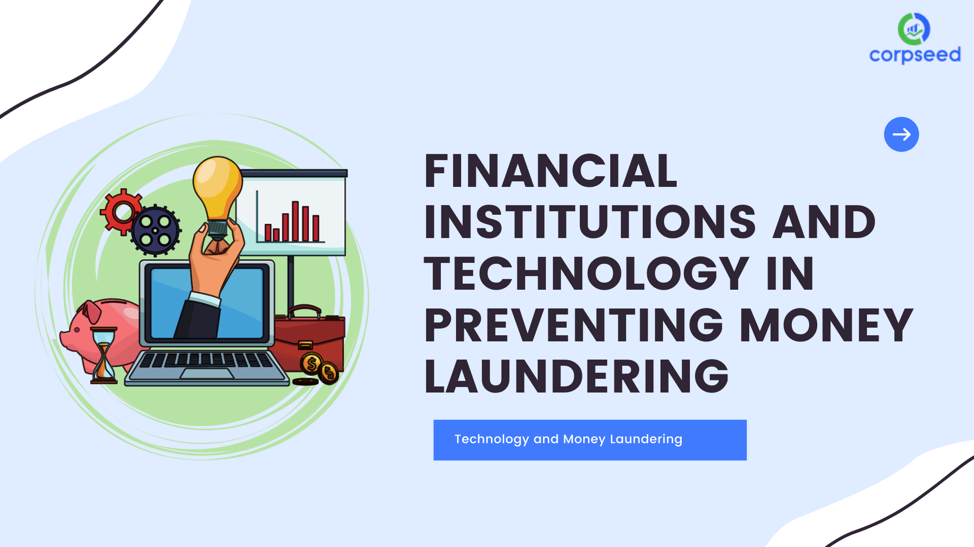Financial Institutions and Technology in Preventing Money Laundering.png